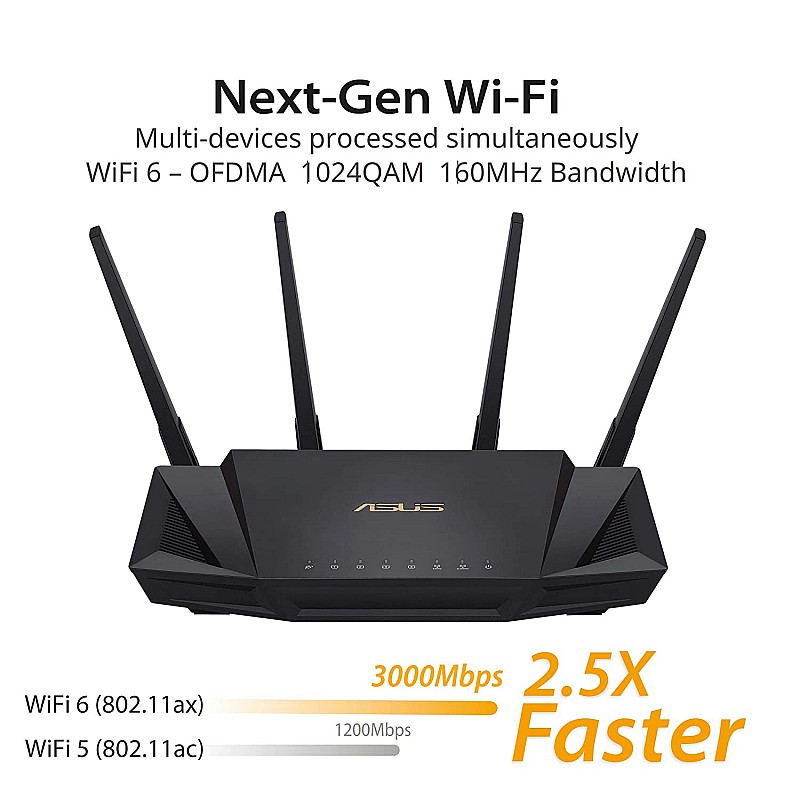 Asus AX3000 Dual Band WiFi 6 802.11ax Router