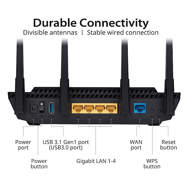 Asus AX3000 Dual Band WiFi 6 802.11ax Router