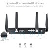 ASUS BRT-AC828 AC2600 Dual-WAN VPN Business WiFi Router (Black) with 4x4 MIMO Antenna Design, VLAN and AiProtection