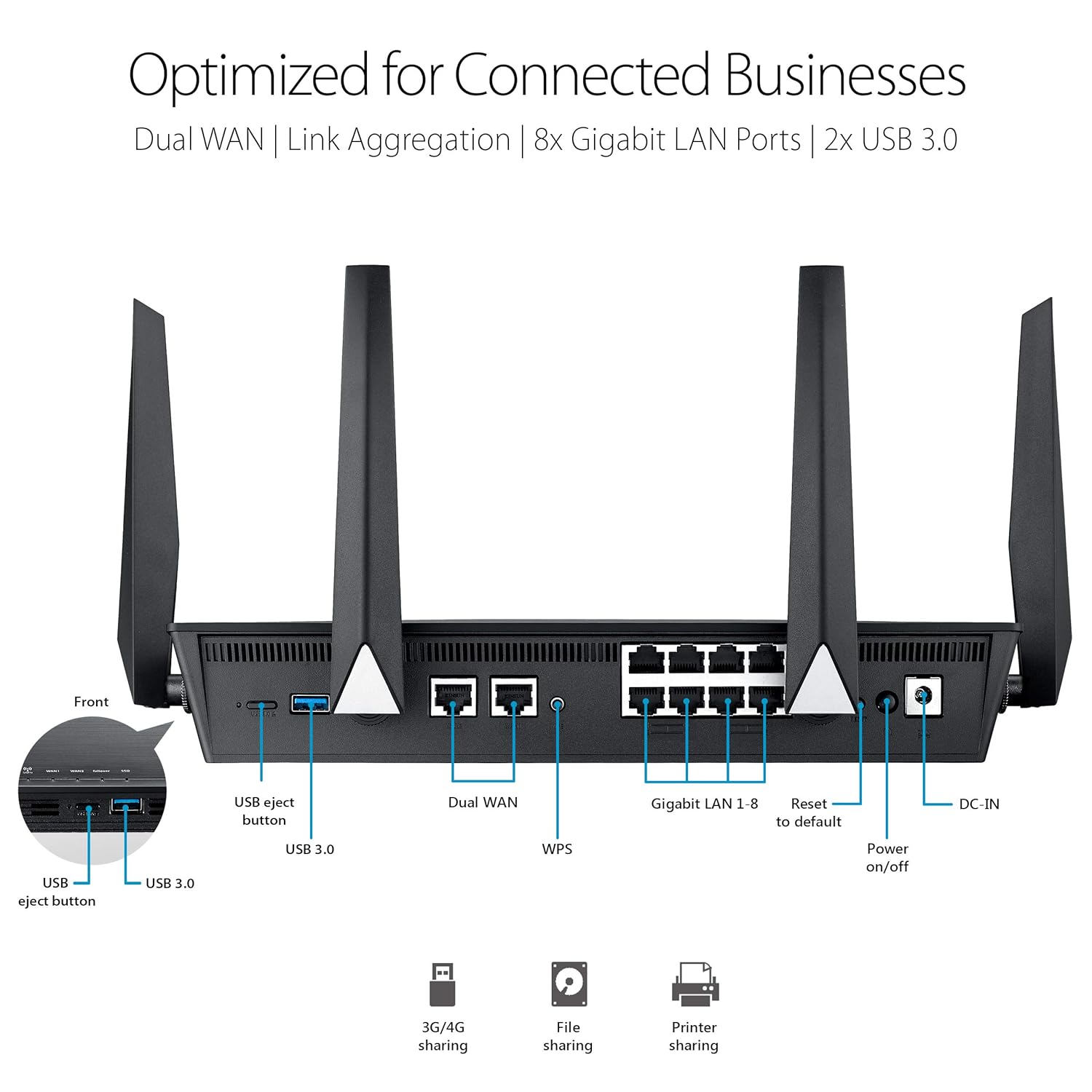 Asus Router Wan ASUS BRT-AC828 AC2600 Dual-WAN VPN Business WiFi Router (Black) with ...