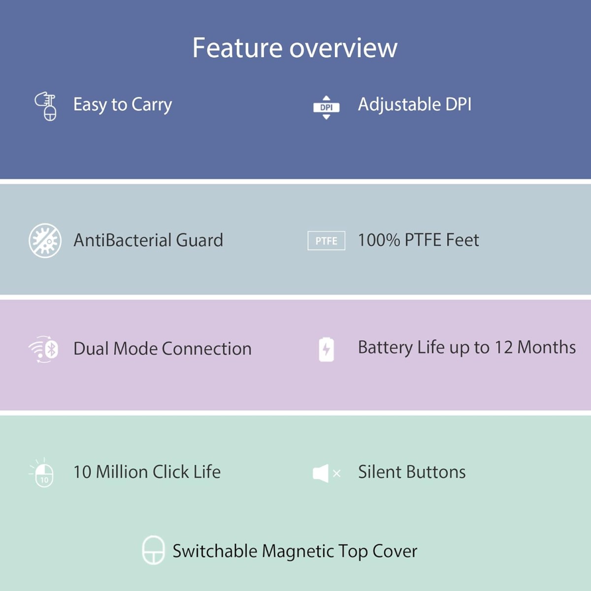 ASUS MD100 Marshmallow/Silent, Adj. DPI, Multi-Mode, with Brave Green Cover Wireless Optical Mouse (2.4GHz Wireless, Bluetooth, Lilac Mist Purple)