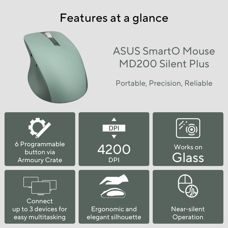 ASUS MD200 Mouse, Easy to Carry Wireless Mouse, 4200 DPI, Multi Device Connect/Bluetooth, USB Silent Mouse (Green Tea Latte) ASUS MD200 Mouse, Easy to Carry Wireless Mouse, 4200 DPI, Multi Device Connect/Bluetooth, USB Silent Mouse (Green Tea Latte)
