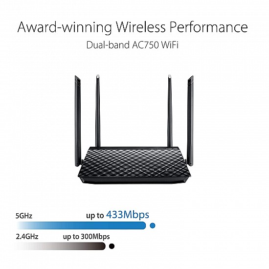 ASUS RT-AC750L Dual Band 750Mbps Router Black