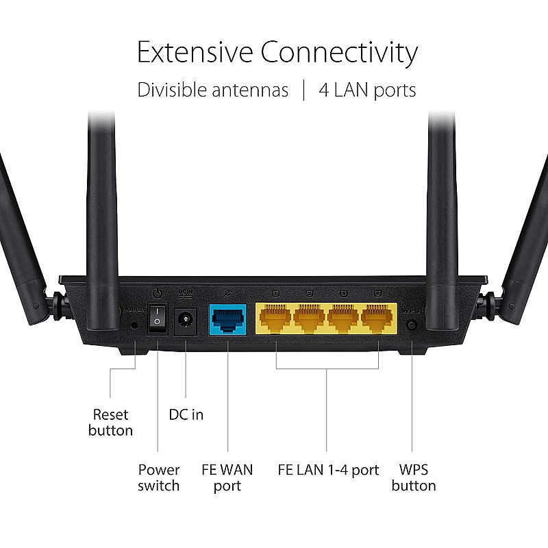 ASUS RT-AC750L Dual Band 750Mbps Router Black