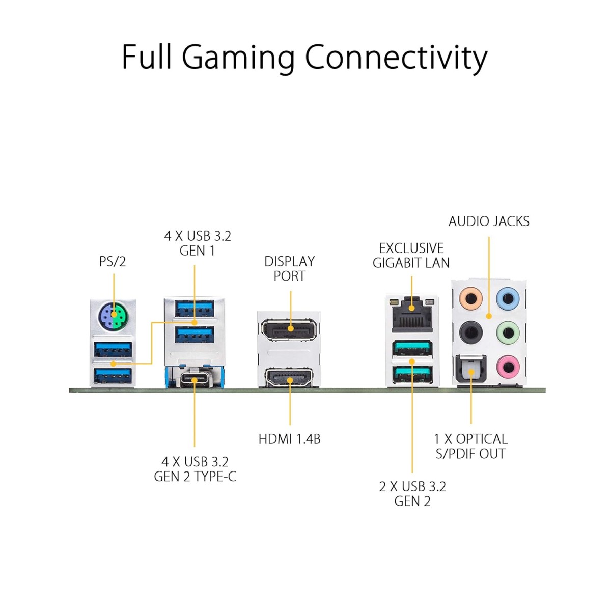 ASUS Tuf Plus Gaming AM4 AMD X570 ATX DDR4-SDRAM Motherboard ASUS Tuf Plus Gaming AM4 AMD X570 ATX DDR4-SDRAM Motherboard