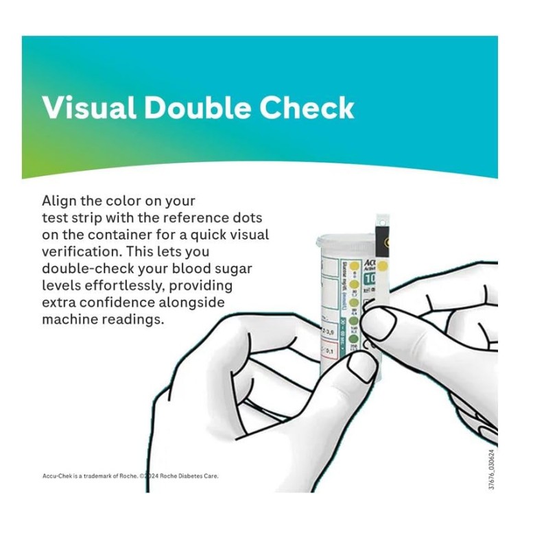 Accu-Chek Active Strips, Pack of 50 (Multicolor) Accu-Chek Active Strips, Pack of 50 (Multicolor)
