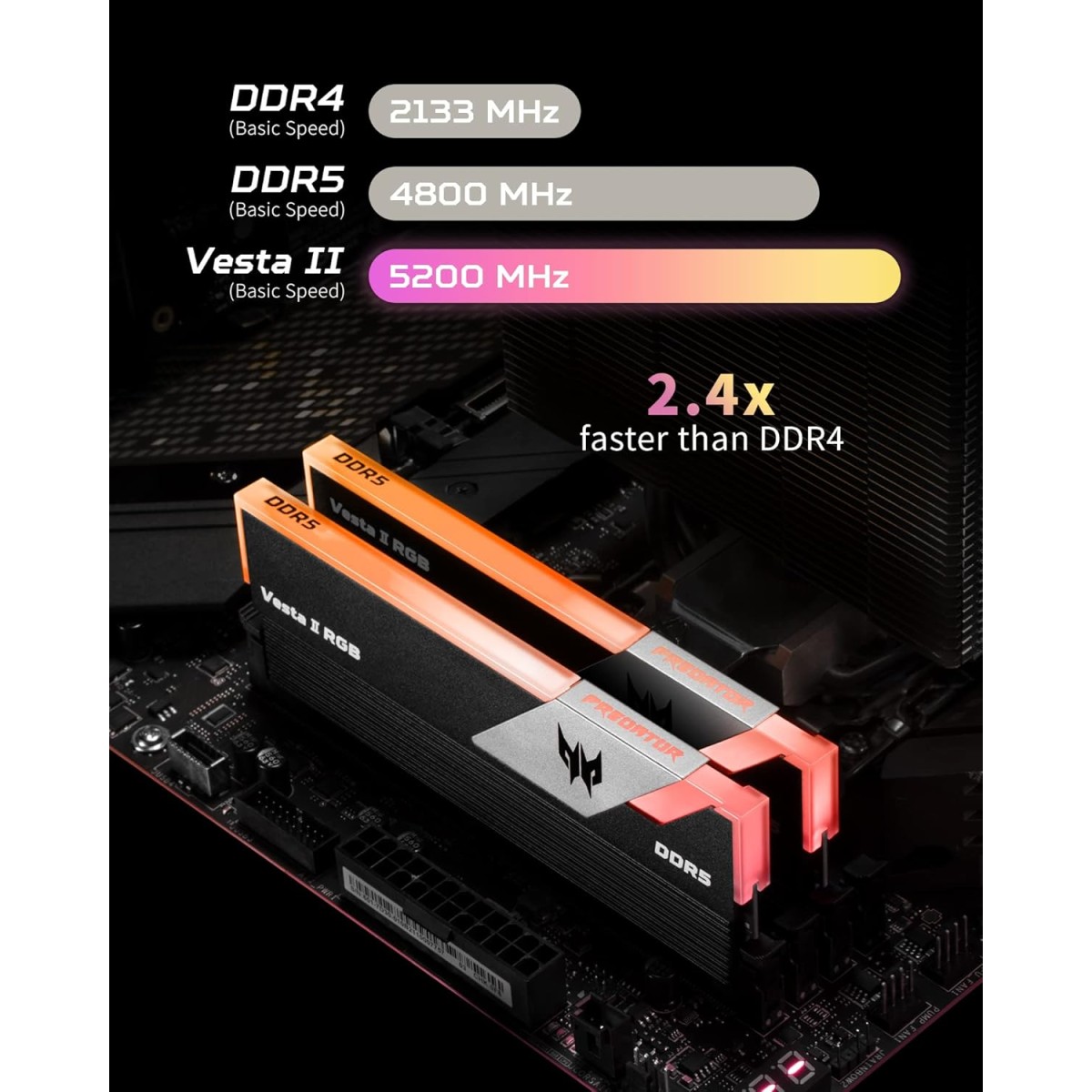 Acer Predator Vesta II DDR5 RGB RAM 32GB Kit (16GBx2) 5200MHz (PC5-41600) C38 Desktop Memory 1.25V with Temperature Sensor - BL.9BWWR.316 Acer Predator Vesta II DDR5 RGB RAM 32GB Kit (16GBx2) 5200MHz (PC5-41600) C38 Desktop Memory 1.25V with Temperature Sensor - BL.9BWWR.316