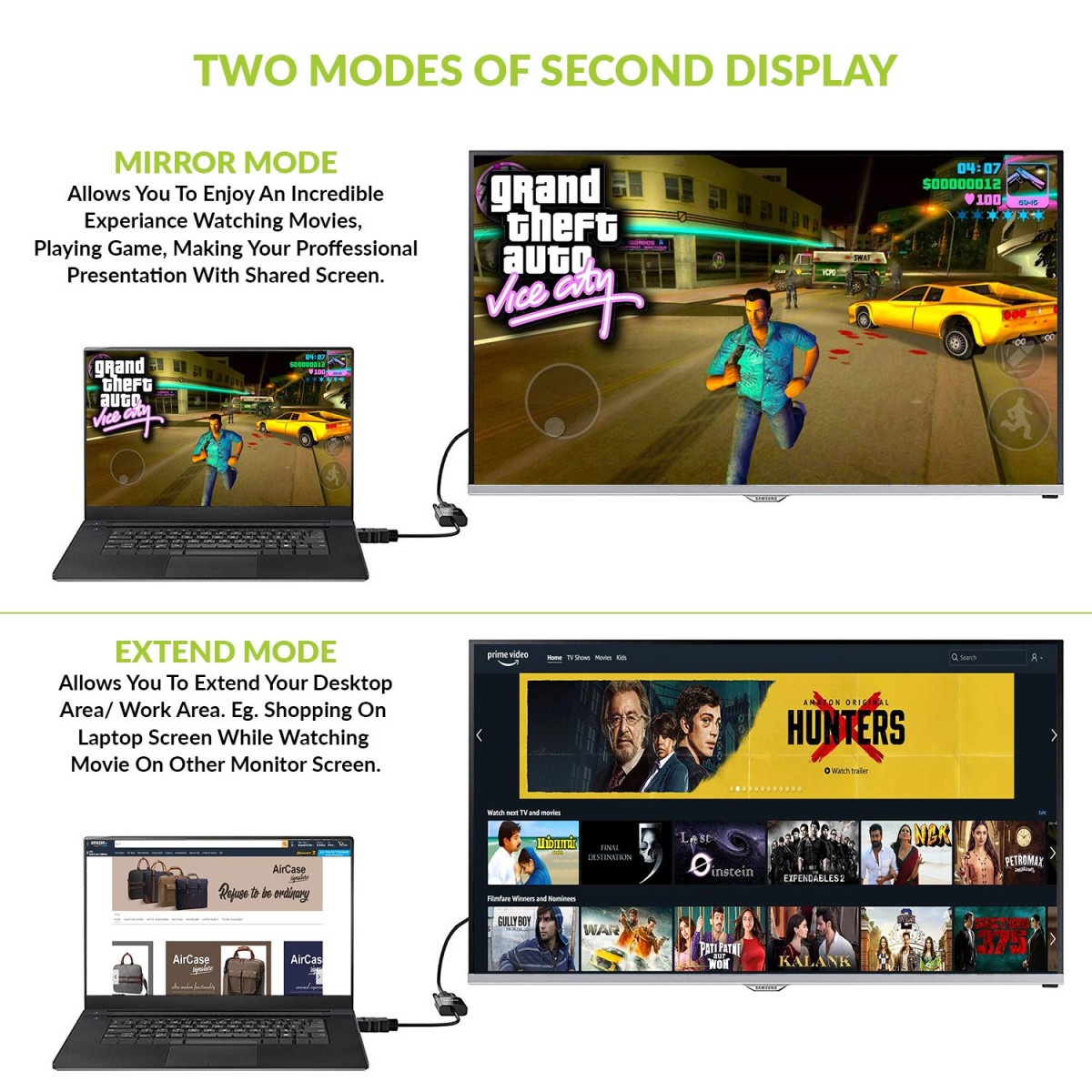 AirCase Tizum Hdmi to Vga/Av Adapter Cable 1080P for Projector, Computer, Laptop, Tv, Projectors & Tv with Aux Cable