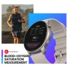 Amazfit GTR 2 (New Version) 46mm Smart Watch with HD AMOLED Display, Built-in Amazon Alexa, Built-in GPS, SpO2 & Stress Monitor, BT Phone Calls, 3GB Music Storage, 90 Sports Modes (Thunder Black)