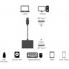 Amazon Basics 3-Port USB to USB 2.0 Ultra-Mini Hub Adapter