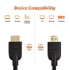 Amazon Basics High-Speed HDMI Cable - 10 Feet (Latest Standard) - Supports Ethernet, 3D, 4K video,Black