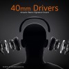 AmazonBasics Amazon Basics Pro Series ANC Over Ear Wireless Headphones, ANC (Up to 33 dB), Bluetooth 5.3 Black ABBH03 AmazonBasics Amazon Basics Pro Series ANC Over Ear Wireless Headphones, ANC (Up to 33 dB), Bluetooth 5.3 Black ABBH03