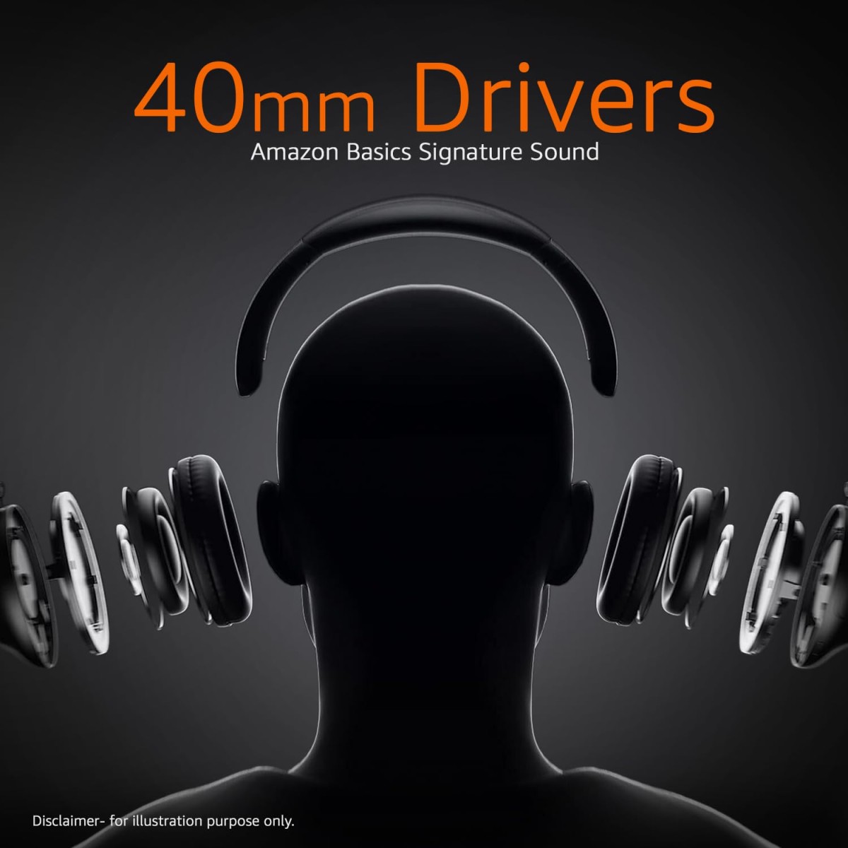 AmazonBasics Amazon Basics Pro Series ANC Over Ear Wireless Headphones, ANC (Up to 33 dB), Bluetooth 5.3 Black ABBH03 AmazonBasics Amazon Basics Pro Series ANC Over Ear Wireless Headphones, ANC (Up to 33 dB), Bluetooth 5.3 Black ABBH03