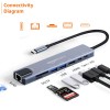 Amazon Basics USB hub 3.0 for Type-c Port,8 in 1 Adapter for pc Accessories with USB-C 4K HDMI SD/TF Ethernet Adaptor HUB for Tablet PC Phone