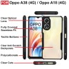 Amazon Brand - Solimo Basic Case for A38 Oppo A18 (4G) (Acrylic_Black)