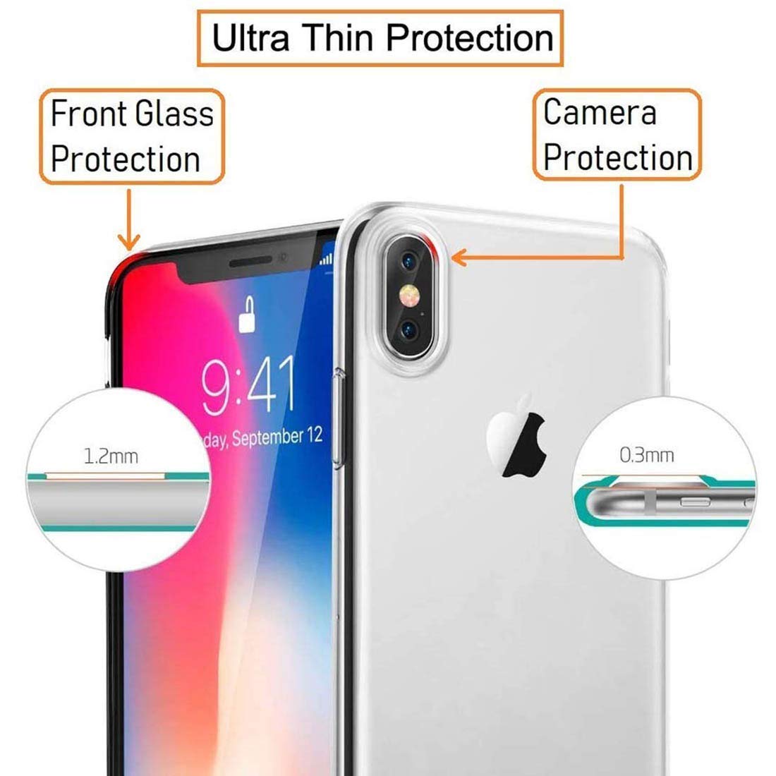 Amazon Brand- Solimo Basic Case for Oppo A78 5G (Silicone_Clear)