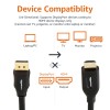 AmazonBasics Uni-Directional DisplayPort to HDMI Video Display Cable, 4K@30Hz - 3 Feet, Black - (Not Compatible with Mobile Phones)