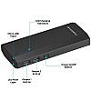 Ambrane 10000mAh Li-Ion Powerbank with Fast Charging-Compact Size P-1111 Black