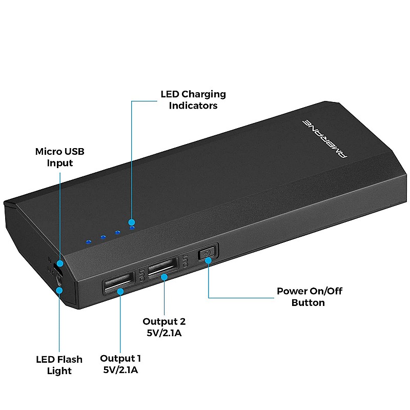 Ambrane 10000mAh Li-Ion Powerbank with Fast Charging-Compact Size P-1111 Black