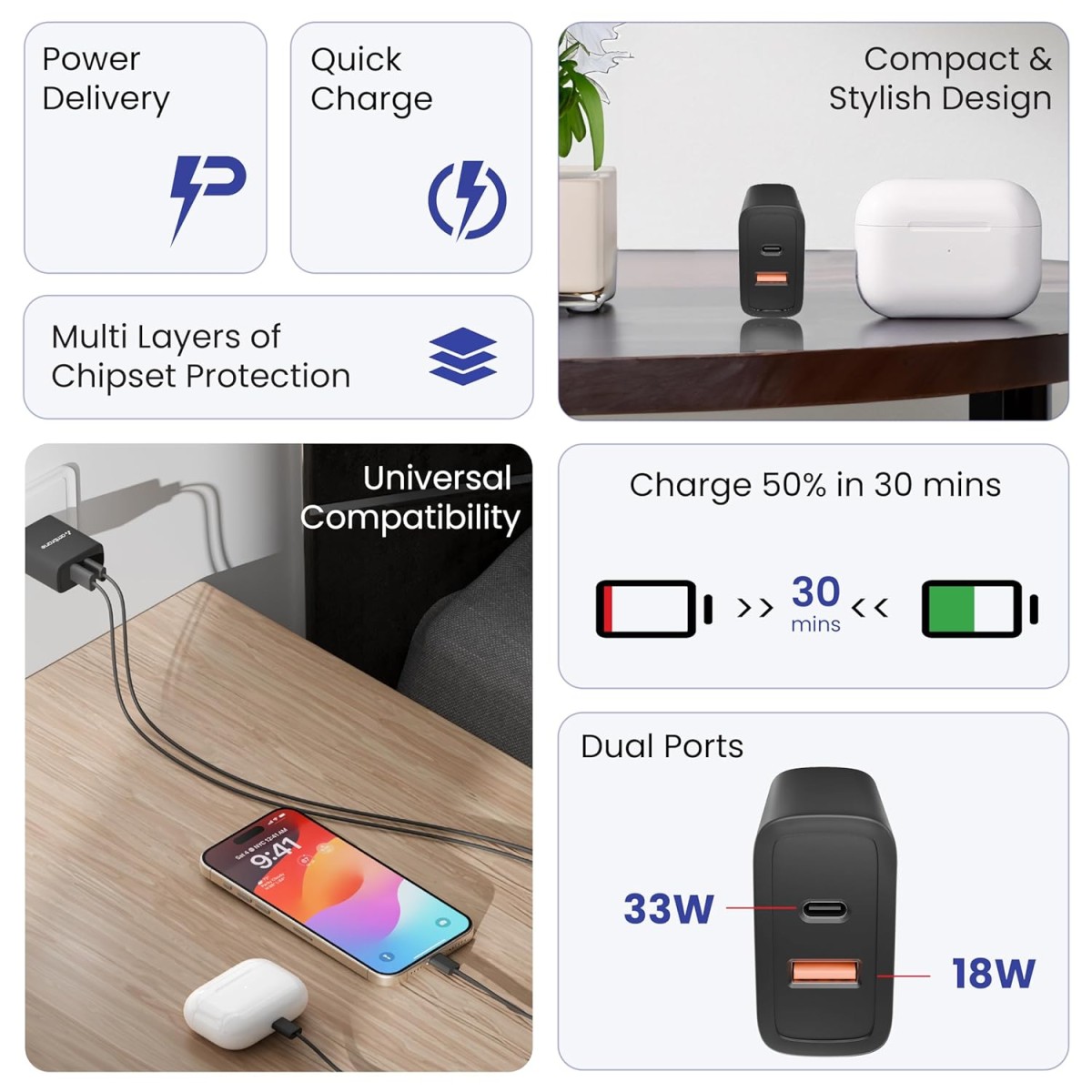 Ambrane 33W USB & Type-C Dual Port Fast Wall Charging Adapter with QC & PD Technology