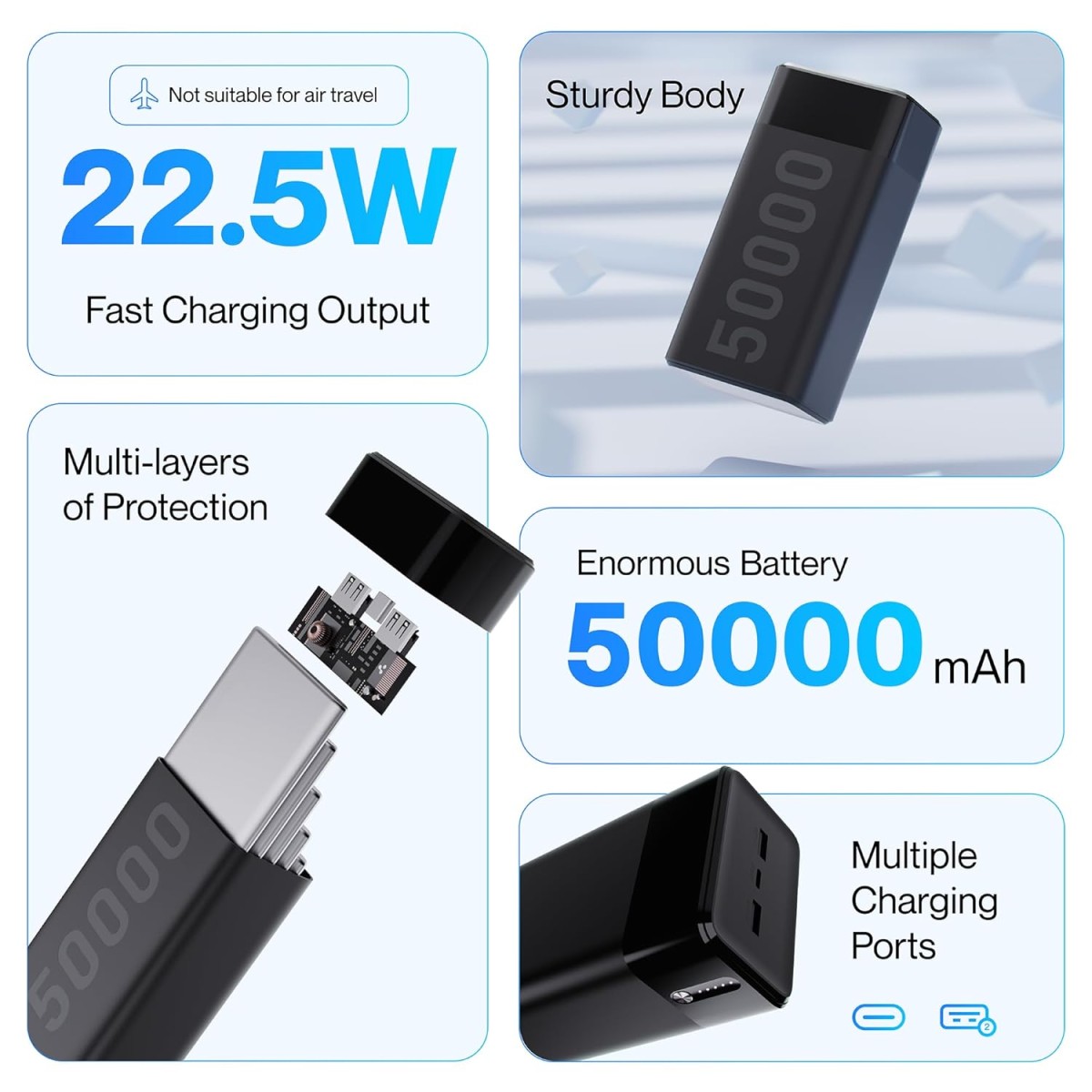Ambrane 50000mAh Powerbank, 20W Fast Charging, Triple Output (2 USB & 1 Type C), PD, Quick Charge for iPhone, Android & Other Devices