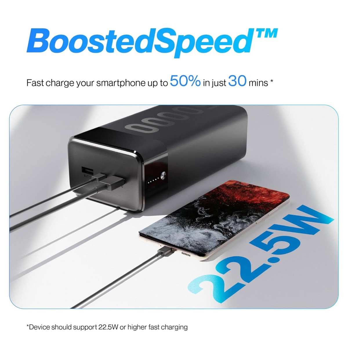 Ambrane 50000mAh Powerbank, 20W Fast Charging, Triple Output (2 USB & 1 Type C), PD, Quick Charge for iPhone, Android & Other Devices