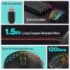 Ambrane Honeycomb Design Wired Gaming Mouse with 6 Programmable Buttons, 4-Speed Customizable 3600 DPI, Comfortable Grip, 7 Colors Breathing LED Light, 1.5m Long Cable, Lightweight (TroneX, Black)