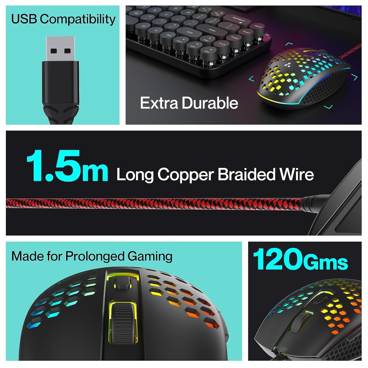 Ambrane Honeycomb Design Wired Gaming Mouse with 6 Programmable Buttons, 4-Speed Customizable 3600 DPI, Comfortable Grip, 7 Colors Breathing LED Light, 1.5m Long Cable, Lightweight (TroneX, Black)