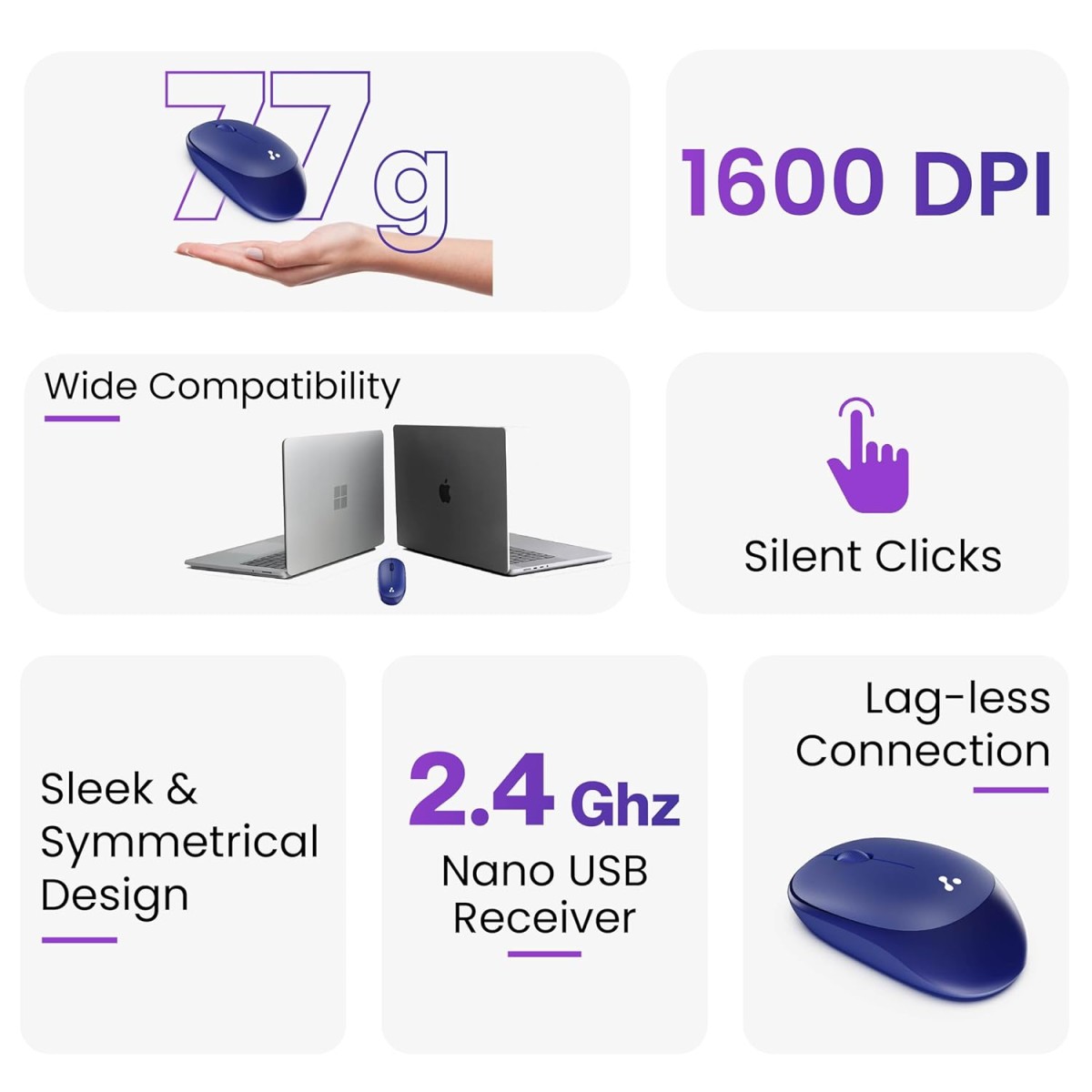 Ambrane Wireless Mouse, 1600 DPI, Silent Click, 2.4GHz with USB Dongle, 10M Range, Click Wheel, Instant connectivity, Ergonomic Design for All Day Comfort (Sliq 2 Wireless, Navy Blue)