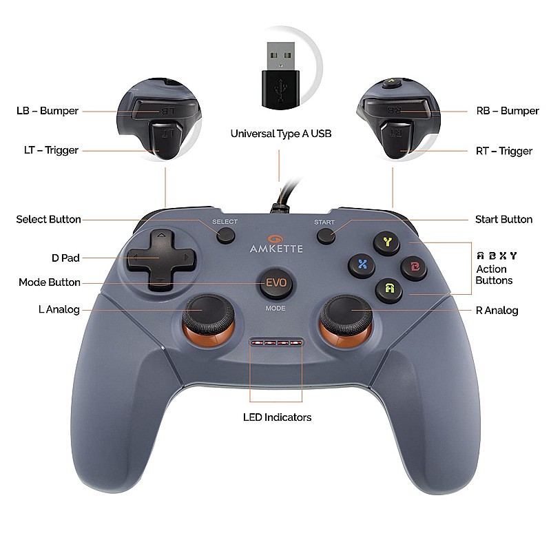 Amkette Evo Elite Wired PC Gamepad With Dual Vibration for PC/PS3/Android (Black)