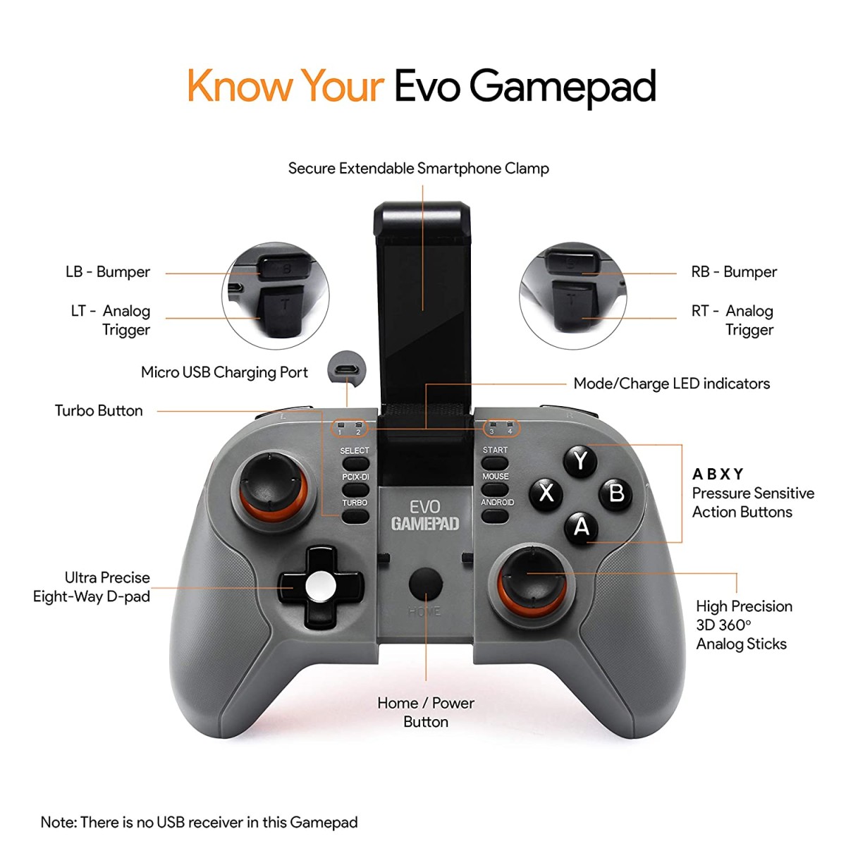 AMKETTE Evo Gamepad Go Bluetooth Gamepad (Black-Grey, For Android)