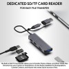 Amkette Type A+C 5 in 1 USB Hub 3.0, Upto 5GBPS DataTransfer Speed,Dedicated Card Reader&Micro SD Slot, Universally Compatible