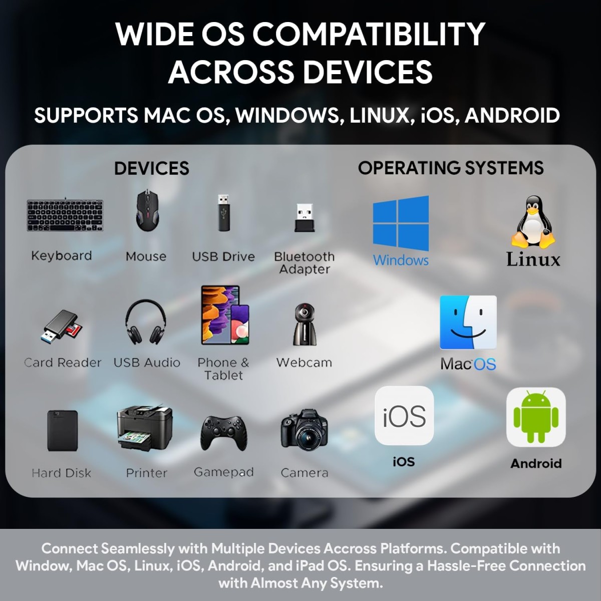 Amkette Type A+C 5 in 1 USB Hub 3.0, Upto 5GBPS DataTransfer Speed,Dedicated Card Reader&Micro SD Slot, Universally Compatible