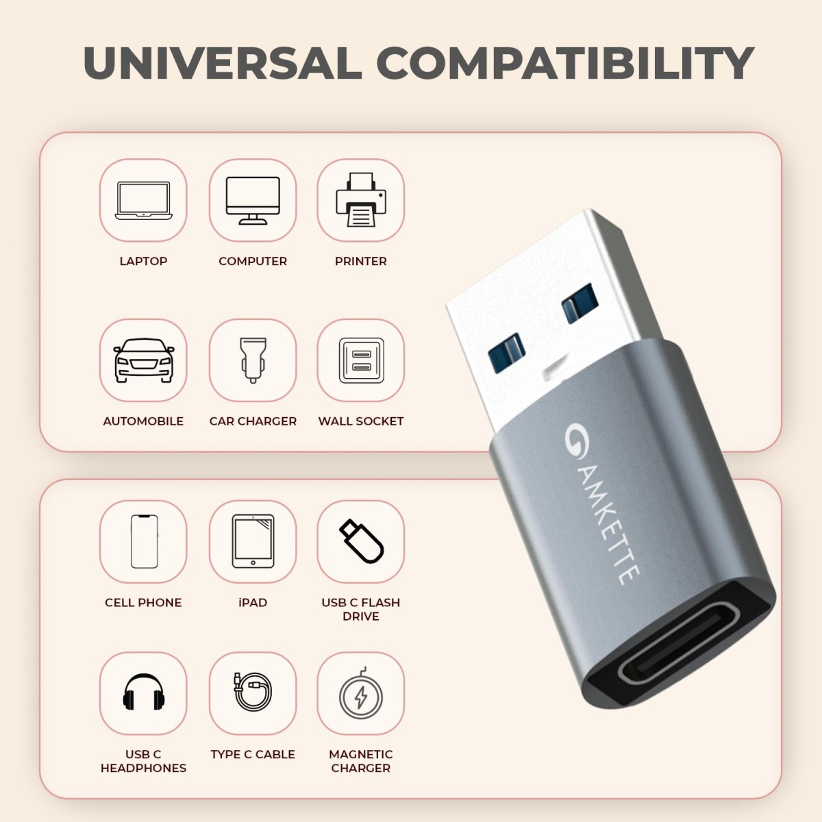 Amkette USB 3.0 Type-C Female to USB-A Male OTG Adapter 5Gbps High-Speed Data Transfer 15W Fast Charging Compact, Portable & Durable Aluminum Alloy