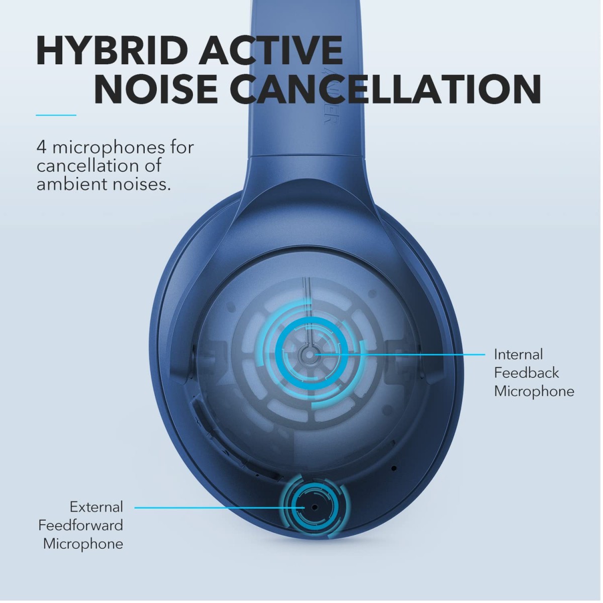 Soundcore by Anker Life Q20 With Hybrid Active Noise Cancellation Enabled Bluetooth (Black, On the Ear)