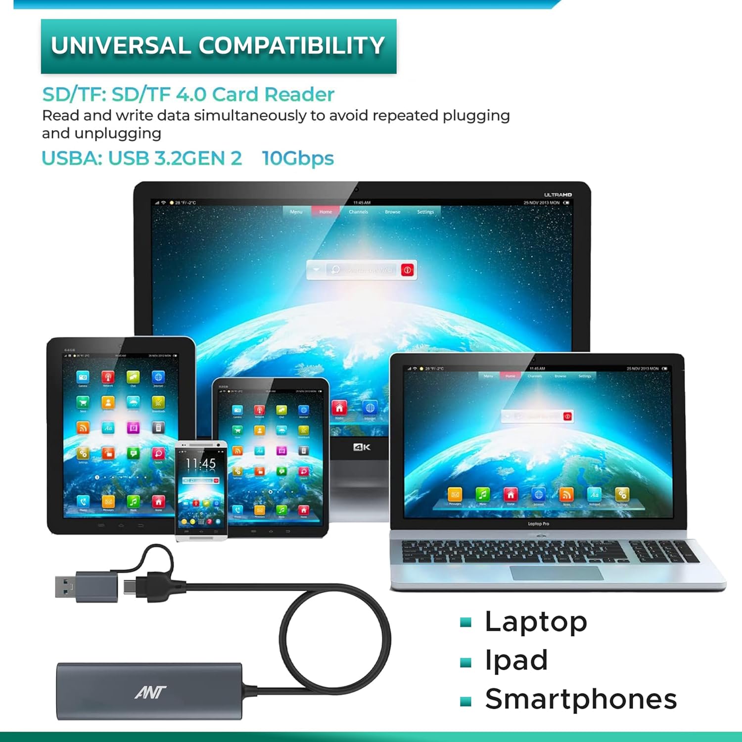 Ant Booster 601 5-in-1 Hub, USB 3.0 Gen 2 Adapter with SSD Card Reader ...
