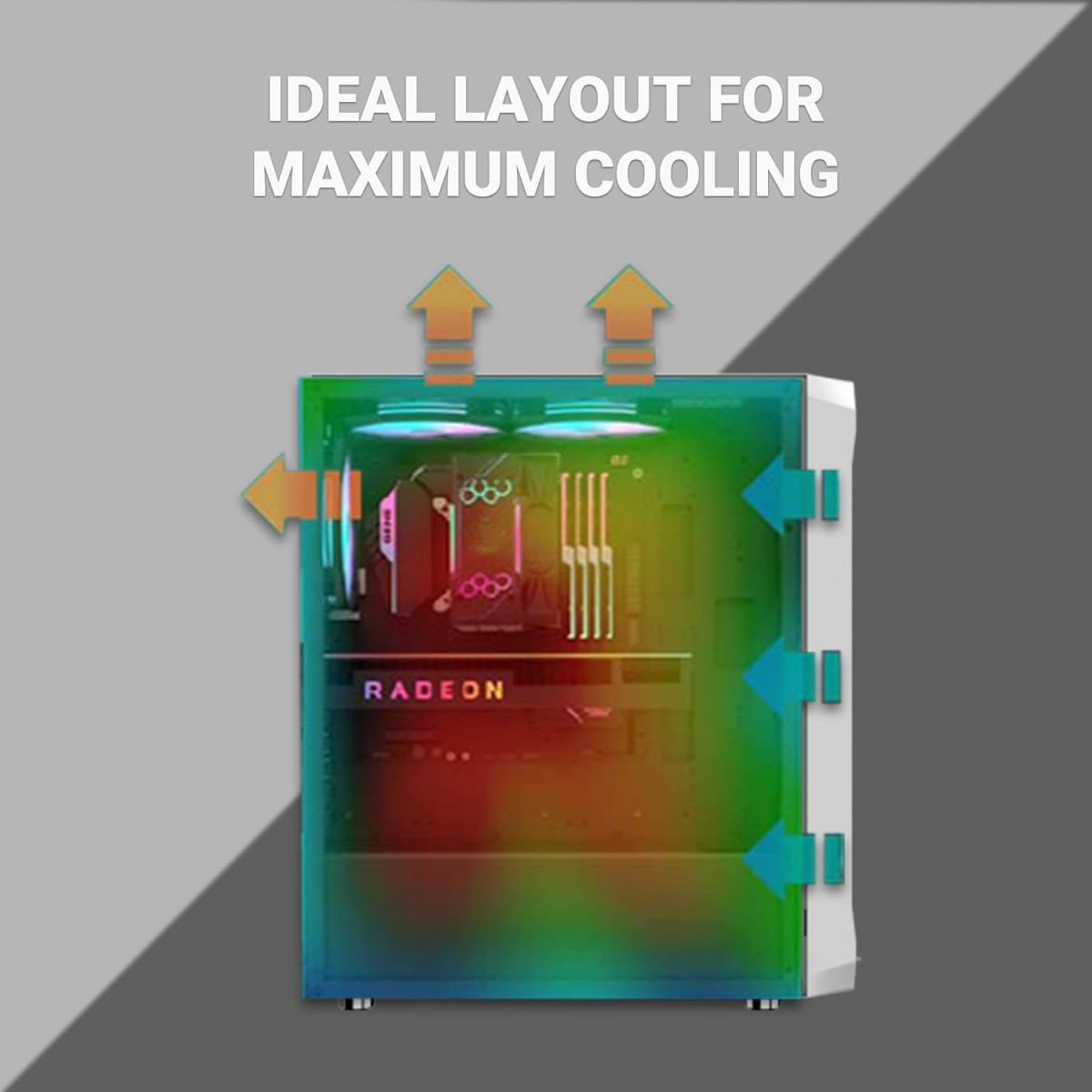 Ant Esports 100 Air Mini M-ATX Computer Case/Gaming Cabinet - White | Support M-ATX, ITX, | Pre-Installed 2 Rainbow Fans at Front