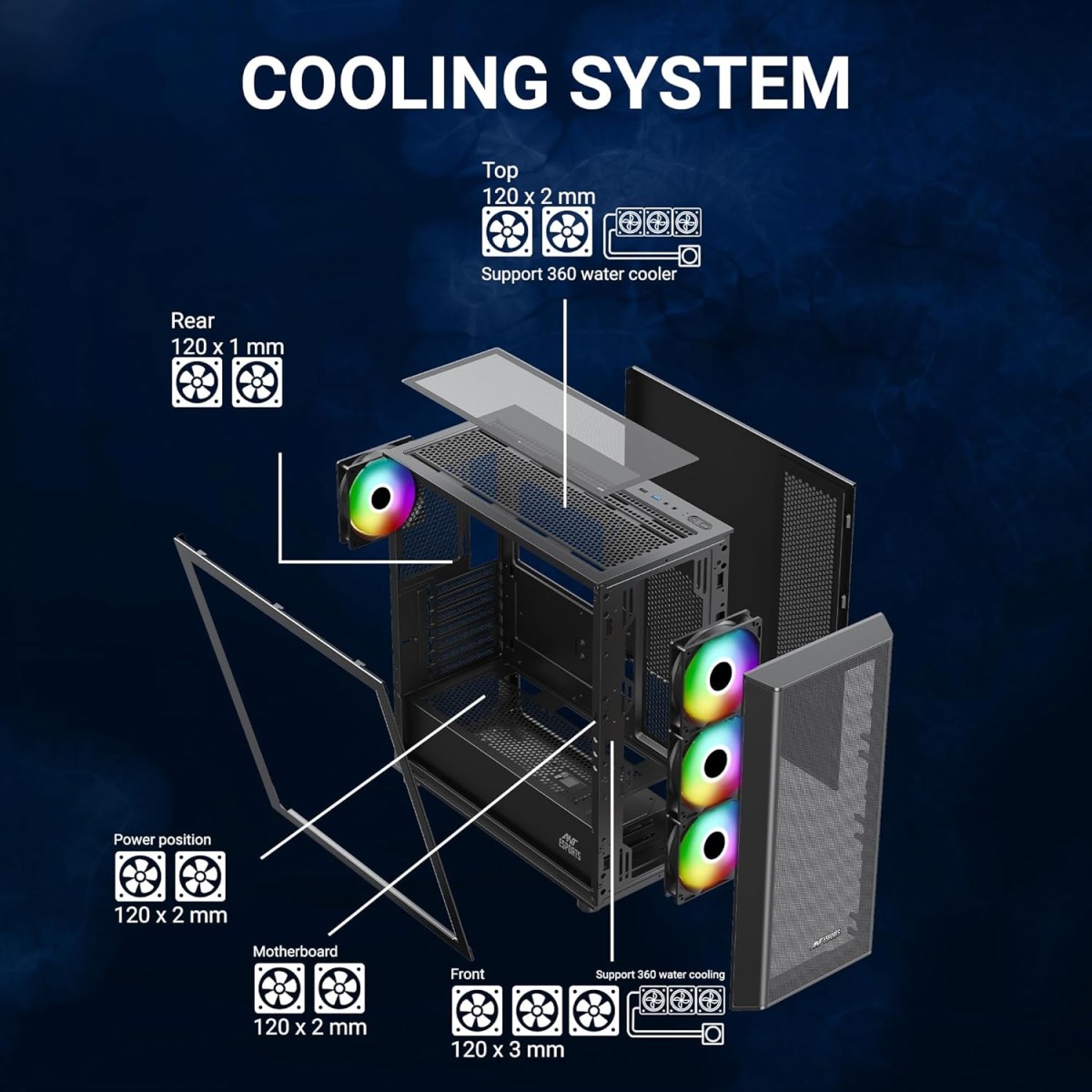 Ant Esports 411 Air Mid-Tower Gaming Case - Black | Supports E-ATX, M-ATX, ITX | Pre-Installed 3 x 120mm ARGB Front Fans & 1 x 120mm ARGB Rear Fan