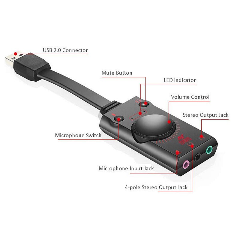 Ant Esports 7.1 USB Gaming Sound Card