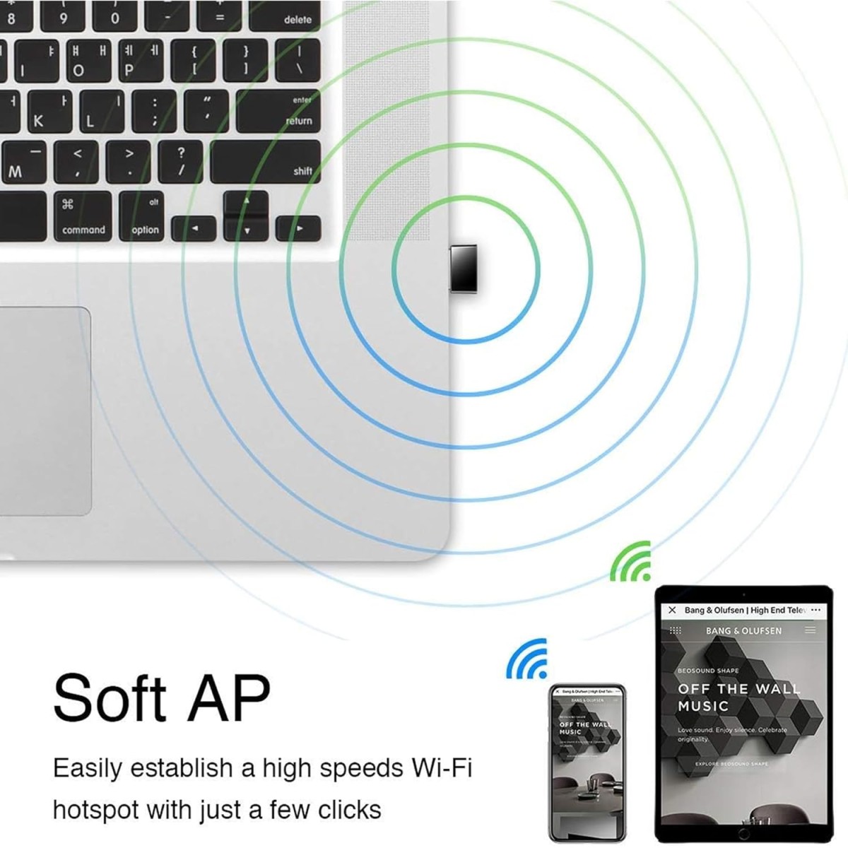 Ant Esports AE200M 150 Mbps USB 2.0 Wi-Fi Nano Dongle/Adapter, LOTEKOO Wireless Network Card Adapter WiFi Dongle for Desktop Laptop PC I 2.4Ghz