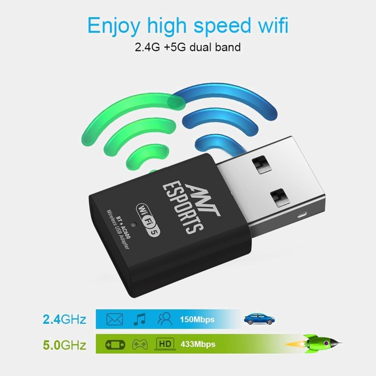 Ant Esports AE200M 150 Mbps USB 2.0 Wi-Fi Nano Dongle/Adapter, LOTEKOO Wireless Network Card Adapter WiFi Dongle for Desktop Laptop PC I 2.4Ghz
