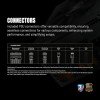 Ant Esports FP750B 80 Plus Bronze Certified Non Modular Gaming Power Supply/PSU with Active PFC, Flat Black Cables and Silent Fan Ant Esports FP750B 80 Plus Bronze Certified Non Modular Gaming Power Supply/PSU with Active PFC, Flat Black Cables and Silent Fan