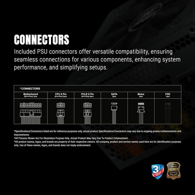 Ant Esports FP750B 80 Plus Bronze Certified Non Modular Gaming Power Supply/PSU with Active PFC, Flat Black Cables and Silent Fan Ant Esports FP750B 80 Plus Bronze Certified Non Modular Gaming Power Supply/PSU with Active PFC, Flat Black Cables and Silent Fan