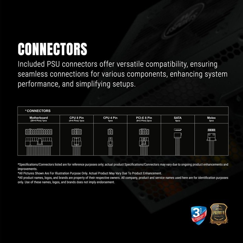 Ant Esports FP750B 80 Plus Bronze Certified Non Modular Gaming Power Supply/PSU with Active PFC, Flat Black Cables and Silent Fan Ant Esports FP750B 80 Plus Bronze Certified Non Modular Gaming Power Supply/PSU with Active PFC, Flat Black Cables and Silent Fan