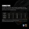 Ant Esports FP750B 80 Plus Bronze Certified Non Modular Gaming Power Supply/PSU with Active PFC, Flat Black Cables and Silent Fan Ant Esports FP750B 80 Plus Bronze Certified Non Modular Gaming Power Supply/PSU with Active PFC, Flat Black Cables and Silent Fan