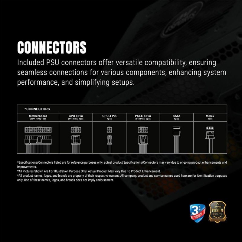 Ant Esports FP750B 80 Plus Bronze Certified Non Modular Gaming Power Supply/PSU with Active PFC, Flat Black Cables and Silent Fan Ant Esports FP750B 80 Plus Bronze Certified Non Modular Gaming Power Supply/PSU with Active PFC, Flat Black Cables and Silent Fan