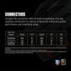 Ant Esports FP750B 80 Plus Bronze Certified Non Modular Gaming Power Supply/PSU with Active PFC, Flat Black Cables and Silent Fan Ant Esports FP750B 80 Plus Bronze Certified Non Modular Gaming Power Supply/PSU with Active PFC, Flat Black Cables and Silent Fan