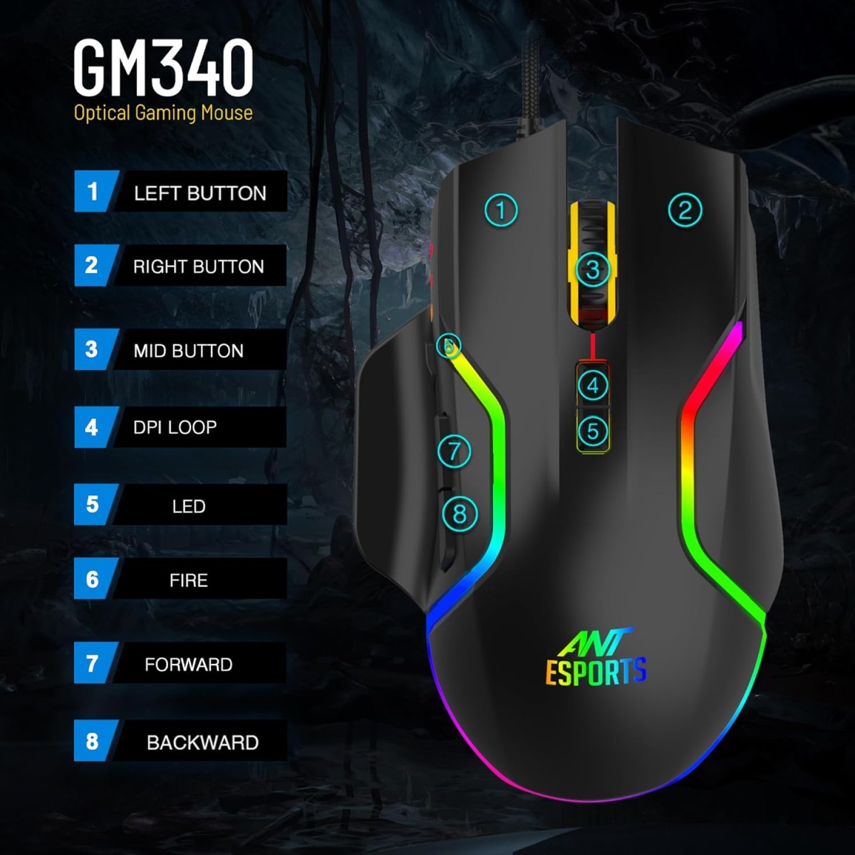 Ant Esports GM340 Ergonomic Design with Braided Cable,8 Programmable Buttons,Upto 12800 DPI Wired Optical Gaming Mouse (USB 2.0, Black)