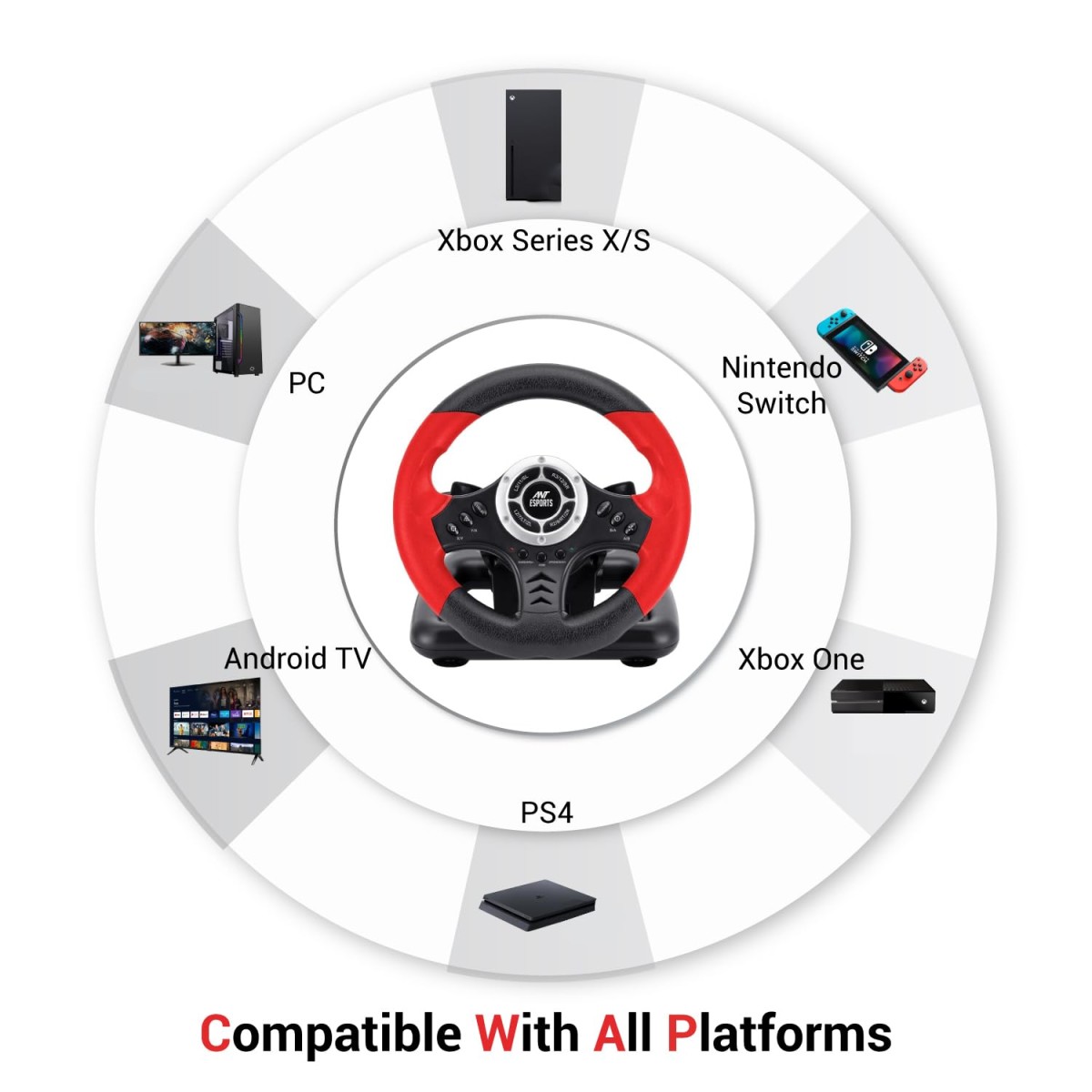 Ant Esports GW170 Competition Racing Steering Wheel with Universal USB Port and with Pedal, Suitable for PC, PS3, PS4, Xbox One, Xbox Series S&X, Nintendo Switch and Android TV – Red Black