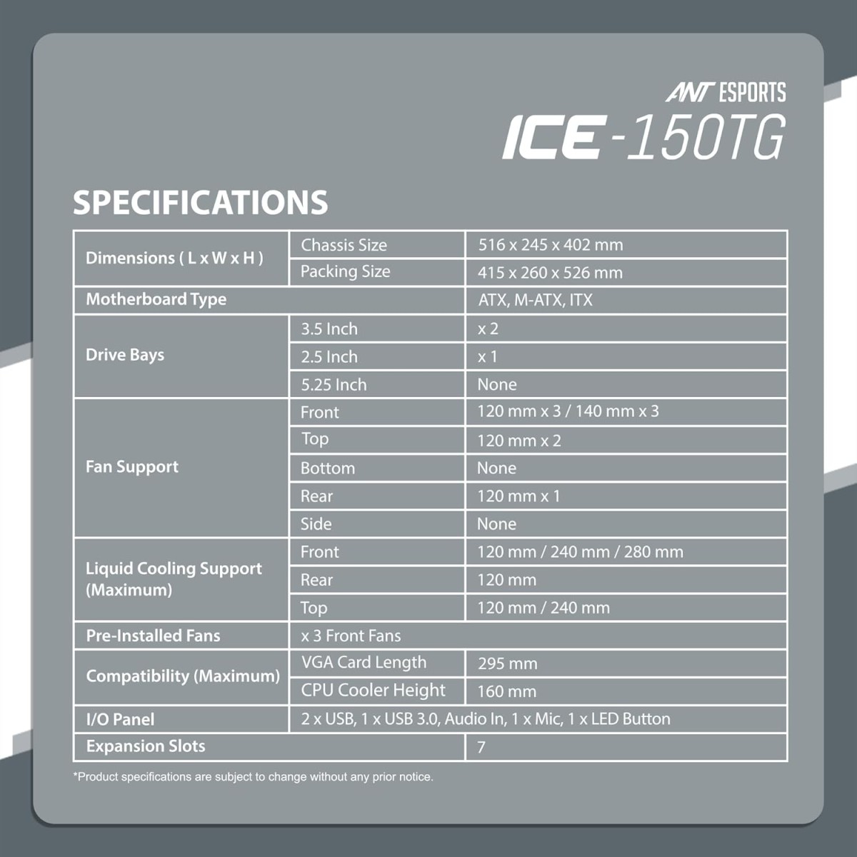 Ant Esports ICE-100 Mid-Tower Computer Case/Gaming Cabinet - Black | Supports ATX, Micro-ATX, Mini-ITX | Pre-Installed 2 x 140mm Front Fans and 1 x 140 mm Rear Fan